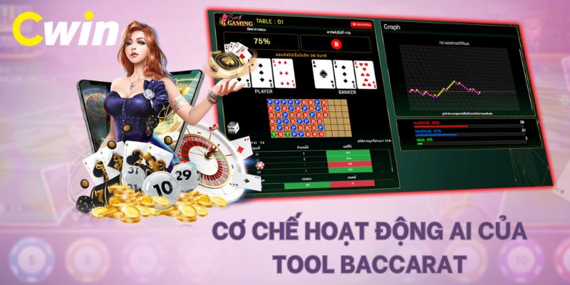 Các tool hack baccarat hoạt động theo cơ chế AI