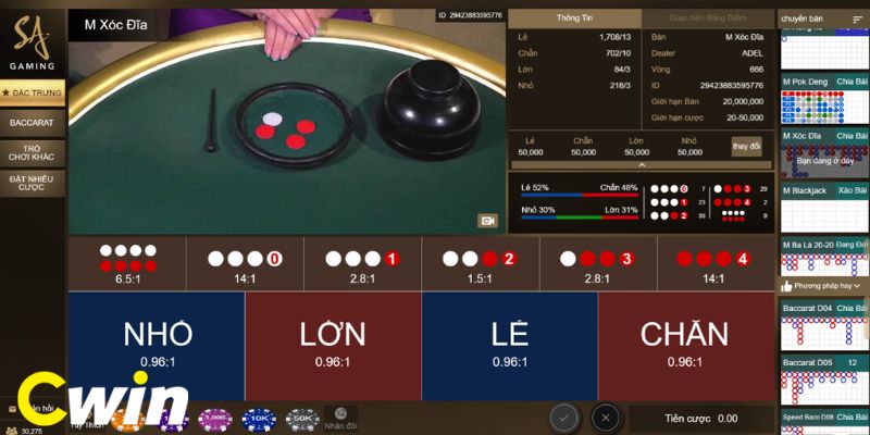 Hội viên yên tâm cá cược tại địa điểm casino có giao diện sống động và hấp dẫn hàng đầu