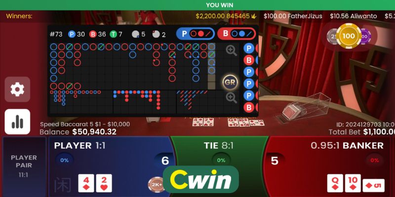 Trò chơi casino Baccarat thú vị với bàn chơi chuyên nghiệp tại Cwin