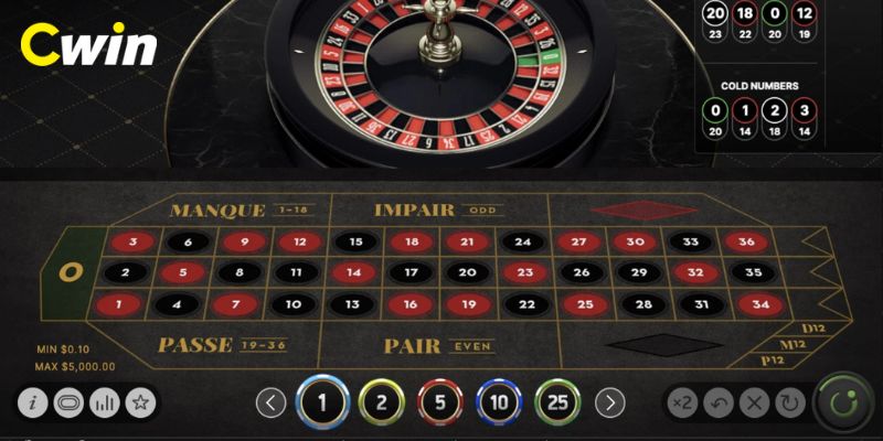 Hình thức đặt cược và cách thực hiện khi tham gia Roulette tại nhà cái Cwin