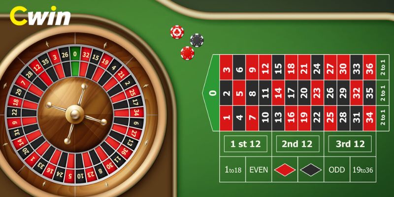 Khám phá trò chơi Roulette tại nhà cái Cwin