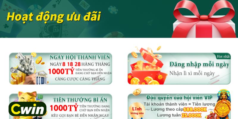 Khuyến mãi hấp dẫn dành cho hội viên nhà cái lô đề CWIN